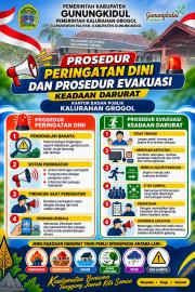 Prosedur Peringatan Dini dan Prosedur Evakuasi Keadaan Darurat